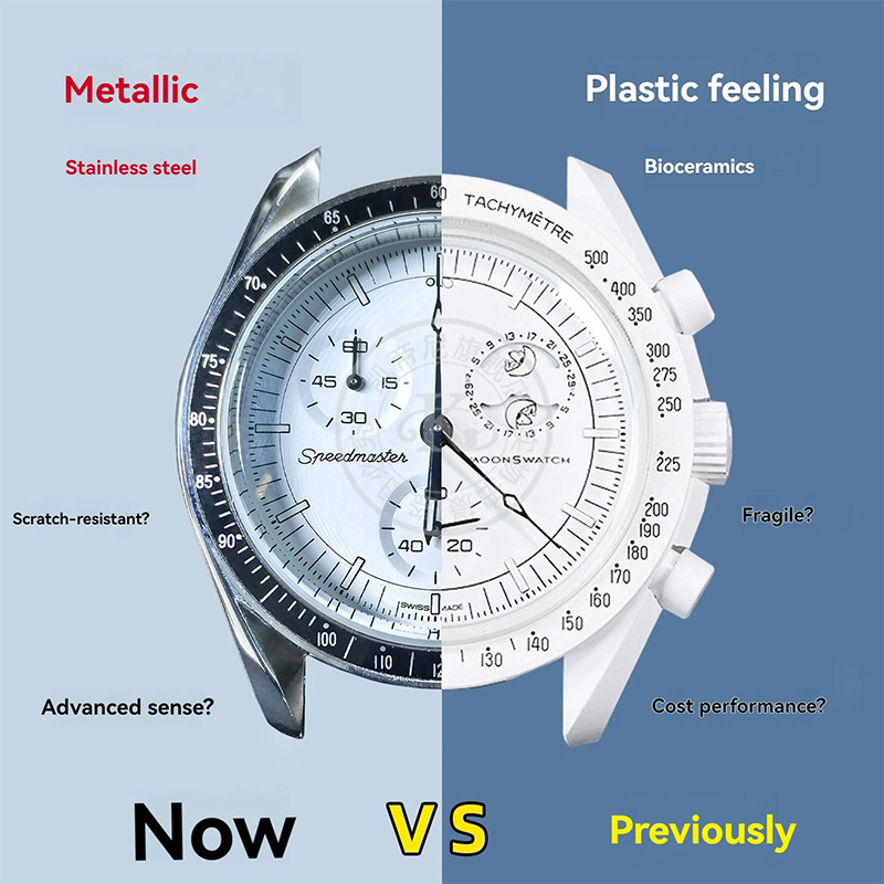 Kit de modification de boîtier - Omega Watch Speedmaster avis et prix