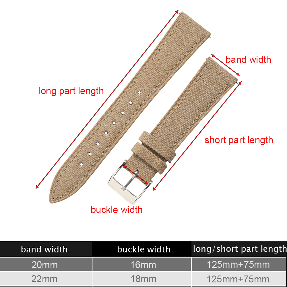 Bracelet de montre fin artisan - Canvas Strap Watch avis et prix